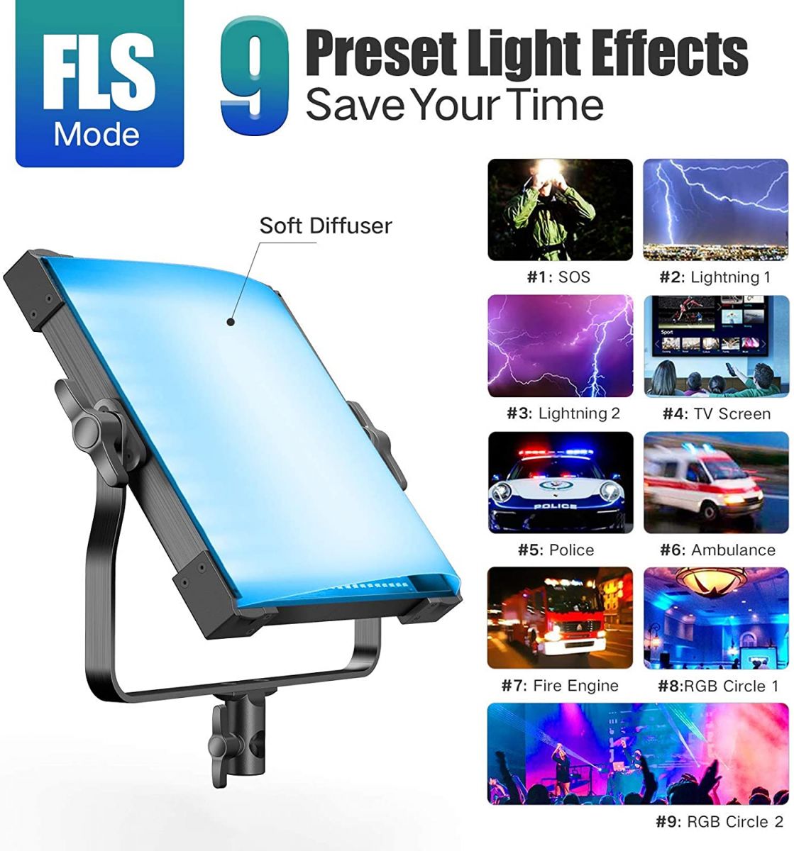 Pixel 360 RGB LED Panel Light P45RGB