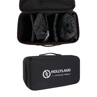 Hollyland Solidcom C1 System Carry Case Up to 6 Headsets