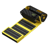 Sharge Power Bank Solar Panel (For Shargeek Prism 170)