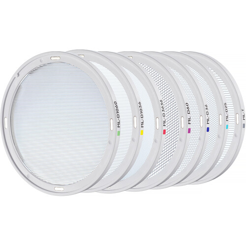 Godox Magnetic Diffuser Set for ML80 and ML150 Bi-Color LED Lights